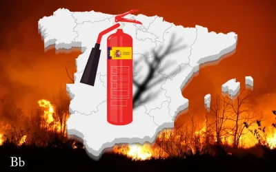 Acción y Carácter Activo